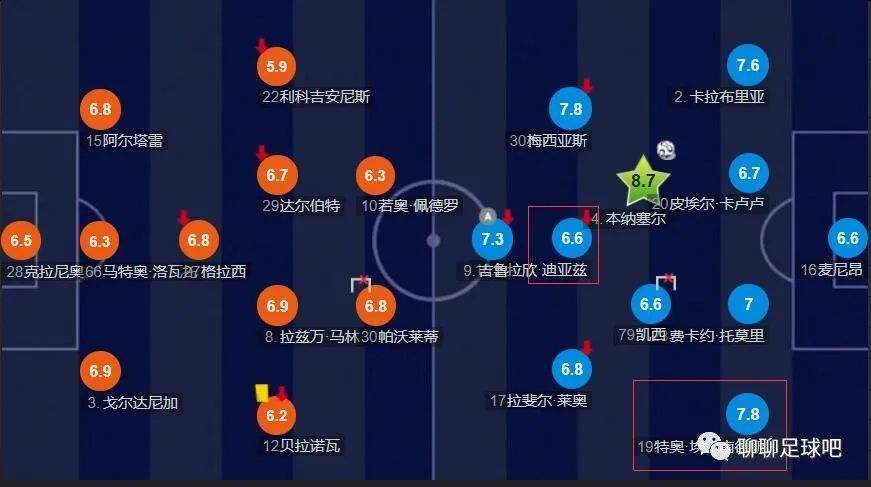 米兰和那不勒斯依然处于平等竞争地位，因为我了解他们，我知道他们的球员和教练的能力，他们仍然是能够赢得冠军的顶级俱乐部。